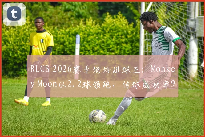 RLCS 2026赛季场均进球王：Monkey Moon以2.2球领跑，传球成功率90%
